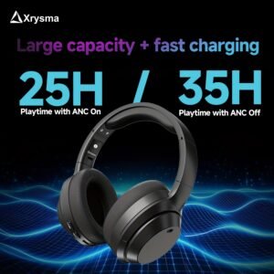 Xrysma Active Noise Cancellation Wireless Headphones, Hi-Res Audio Wireless 5.3 Headset With 35H Playtime, Multipoint Connection For Home, Office, Travel