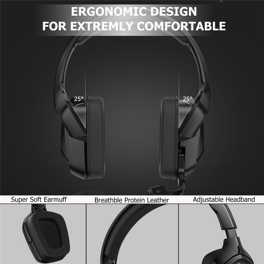 Camouflage headphones - Image 6